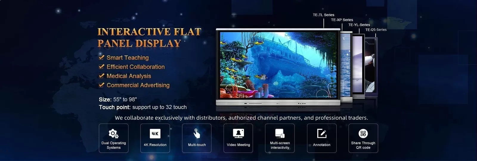 Iboard wechselwirkendes Whiteboard