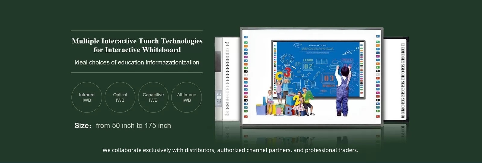 wechselwirkendes whiteboard ir