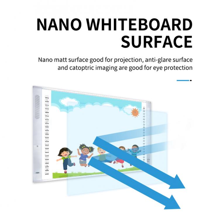 96 Zoll tragbares interaktives Whiteboard Smart Whiteboard mit Laserprojektor 7