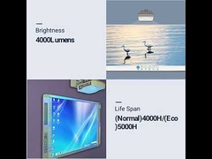 16 10 Touchscreen-Board für den Unterricht 89 Zoll Aluminiumrahmen