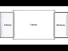 Wechselwirkendes whiteboard IR