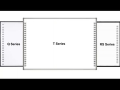 4K-interaktives Whiteboard mit Stift/Finger Touch und optionale Kamera/Mikrofon