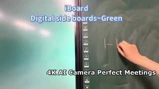 Digitale Sideboards iBoard