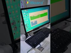 Iboard Touch-Rahmen