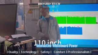 IBoard Interactive Display 110 Zoll Klassenzimmer-Whiteboard
