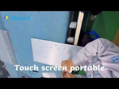 Digital Ad Monitor steigert den Kampagnen-ROI