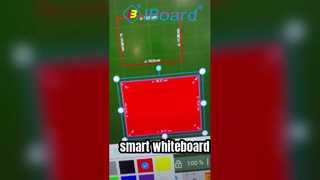 Formfunktion unter dem Whiteboard