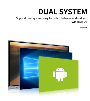 Intelligentes LED Brett-Infrarottouch Screen Monitor Androids 9,0 mit in camera errichtet und MIC