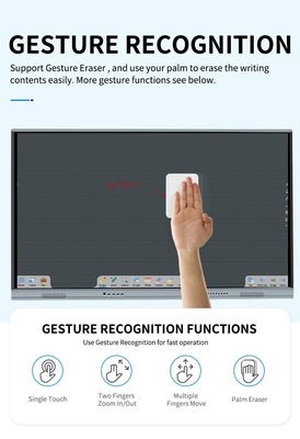 Wechselwirkender Schaukasten Whiteboard Touch Screen DLED 75 Digital, Blitz 3G RAM 32G, für Büro