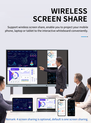 Wechselwirkender Whiteboard ultra dünner Aluminium- Rahmen-wechselwirkendes Fingerspitzentablett Infrarot-4K IR LED