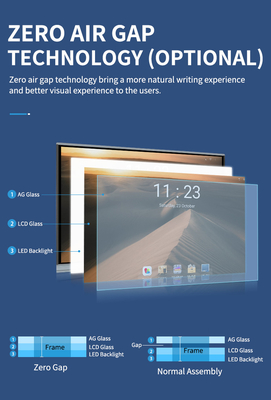 Fabrik Großhandel Touchscreen Interaktives Flachbildschirm-Display mit Infrarot-Touch und Fernbedienung Upgrade über Internet Netzwerk Interaktives Whiteboard Touchscreen TV Monitor