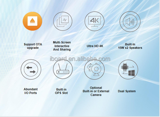 Interaktives digitales TFT-LED-Panel-Display 178-Grad-Betrachtungswinkel Infrarot-Touch
