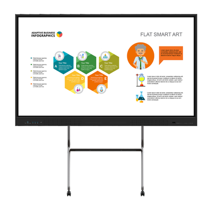 20 Touchpoints Interaktive Flachbildschirm mit EDLA-Zertifizierung