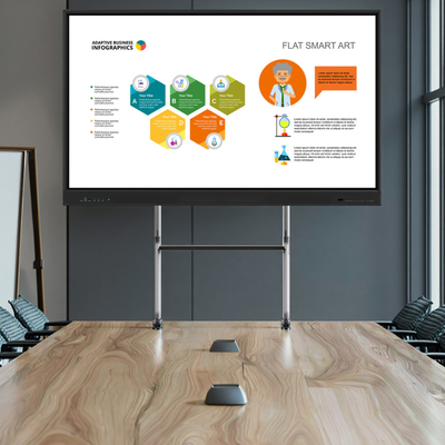 Multi-Touch-Bildschirm Stylus unterstützt 20 Berührungspunkte eingebautes Mikrofon mit Bildschirmspiegelung Interaktives Whiteboard Android Betriebssystem