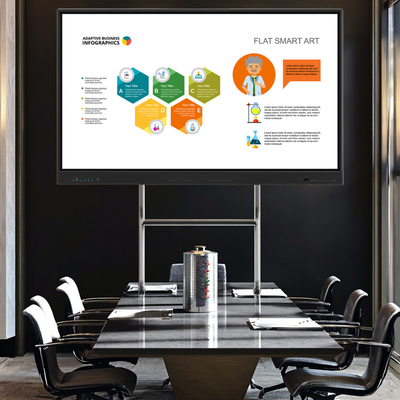 Multi-Touch-Bildschirm Stylus unterstützt 20 Berührungspunkte eingebautes Mikrofon mit Bildschirmspiegelung Interaktives Whiteboard Android Betriebssystem