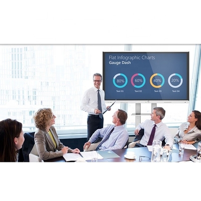 VGA Touch Whiteboard Vollgeschwindigkeits-USB-Kommunikationsmodus für optimierte B2B-Beschaffung