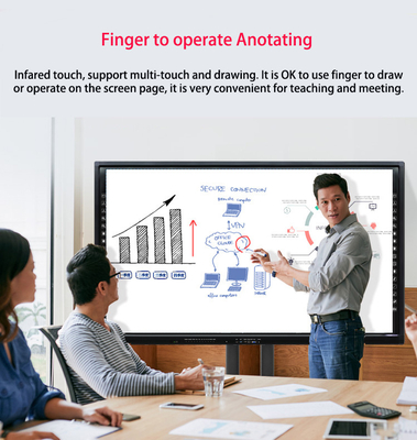 Revolutionieren Sie Ihre Präsentationen mit A73*2 A53*2 CPU LCD Smart Board und 500cd/m2 Helligkeit