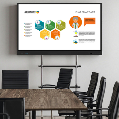 Android 13 Interaktives Whiteboard 65-Zoll-Multifunktionales All-in-One-Smart Interaktives Flachbildschirm Serielle USB-Schnittstelle Neuer Bildschirm-Monitor für das Klassenzimmer