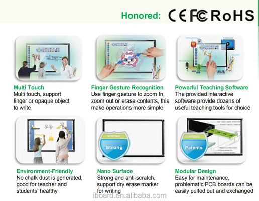 Iron Sheet IR Interaktives Whiteboard mit Windows-Betriebssystem und USB-Datenanschluss Schulgeräte für pädagogische Zwecke Elektronisches IR Interaktives Whiteboard