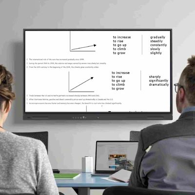 Android 14 Betriebssystem Touchscreen Klassenzimmer-Board mit USB A-Schnittstelle und einfache Installation