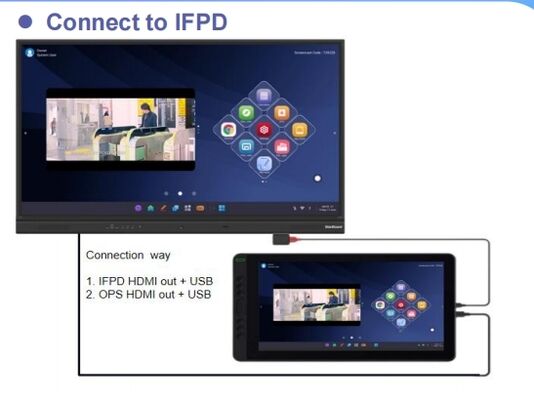 15.6-Zoll-Digital-Schreibbrett mit 1920x1080 Auflösung und 178-Grad-Blickwinkel für Design Office