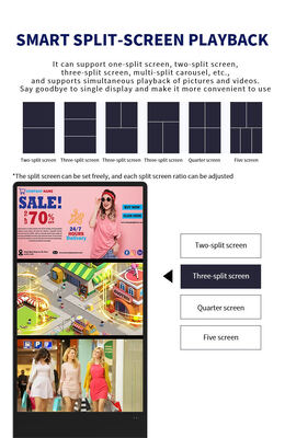 Infrarot-Touchscreen-Digital Signage mit Full HD-Auflösung und Multi-OS-Unterstützung für interaktive Anzeige