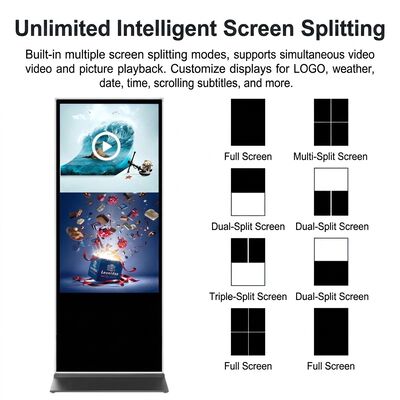 Digital Signage mit Betrachtungswinkel >178° und Lagertemperatur -20℃ bis 60℃ mit Cloud-basiertem oder lokalem CMS