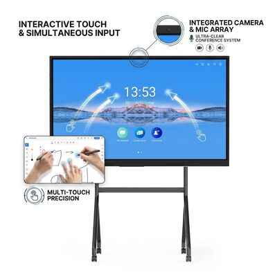 Iboard LCD Smart Board 75 Zoll Interaktives Touchpanel für das Klassenzimmer mit Bildungssoftware