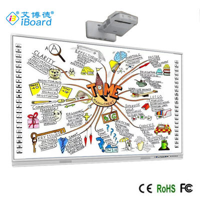 iBoard wechselwirkendes Whiteboard 92" multi Noten-intelligentes Brett für Unterricht