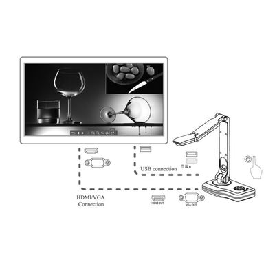 Dokumenten-Kamera 8.0MP 11LED des Vorstellungstyp-1080P mit Softbox