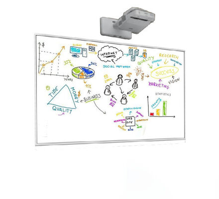 120-Zoll-interaktives Whiteboard mit Infrarot-Touch- und Gestenerkennung für Bildung und Wirtschaft