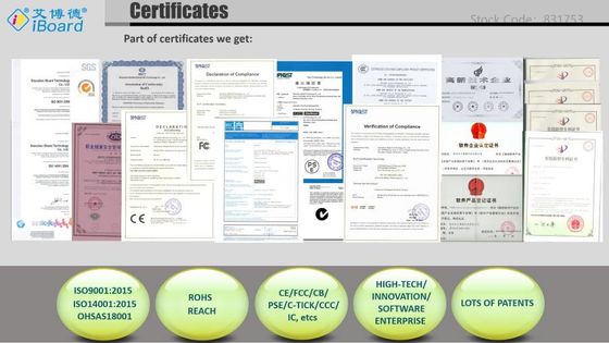 Interaktives Smartboard mit 4K-Auflösung 20-Punkt-Touchscreen für 55-110 Zoll Digital Flat Panel Screen