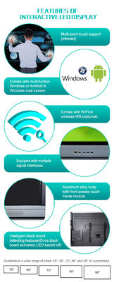 3840x2160 Interaktiver Touchscreen-Monitor