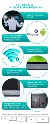 An der Wand befestigtes wechselwirkendes Whiteboard Android 8,0 System Soems TFT LED