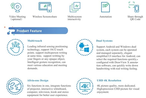 iBoard 4K intelligentes Brett, Infrarotzoll elektronisches Whiteboard der technologie 98 für das Unterrichten des schnellen Warteschreibens