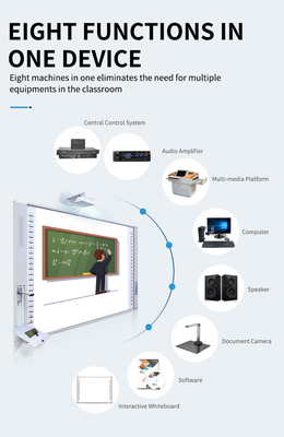 China Factory Direct All-in-One Interaktiv 20Touch Point IR Infrarot Keramik 96 Zoll Dual System Smart Boards Lautsprecher 16:10 Seitenbalken Projektor Boards Für die Universität Schule Mit Lehrsoftware