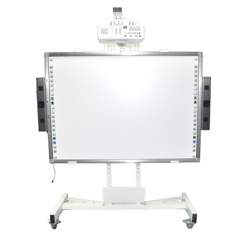 Anwendungsbereich Bildung Synchronisierung von Inhalten zwischen Blackboards und Iboard Interaktives Whiteboard mit klarer Anzeige