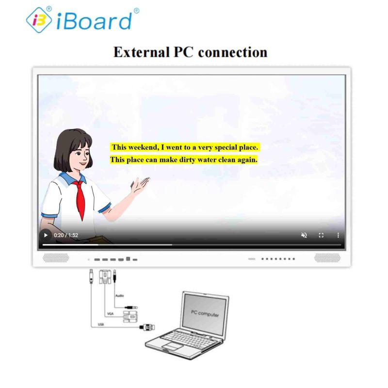 4K UHD Interaktives Flachbild 55 Zoll Smart TV mit aktualisiertem Android-System KI-Funktionsgerät für Klassenzimmer-Büro-Treffen