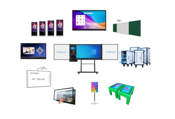 Mehrsprachig optional All-in-One-Display mit Smartboards inklusive integrierter Lautsprecher 2 x 15W für Kommunikation und interaktives Lernen